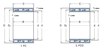 四列圆锥滚子轴承 轴承图纸